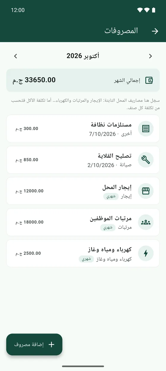 مصروفات الشهر، والإجمالي من فوق.