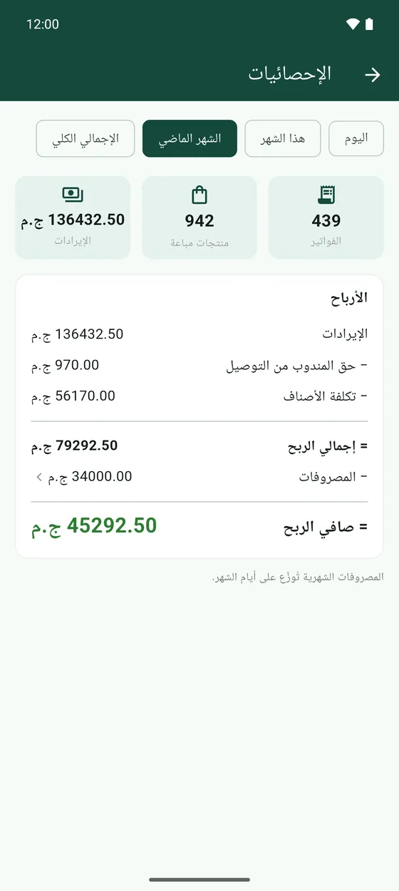 الشهر الماضي، من الإيرادات لحد صافي الربح.