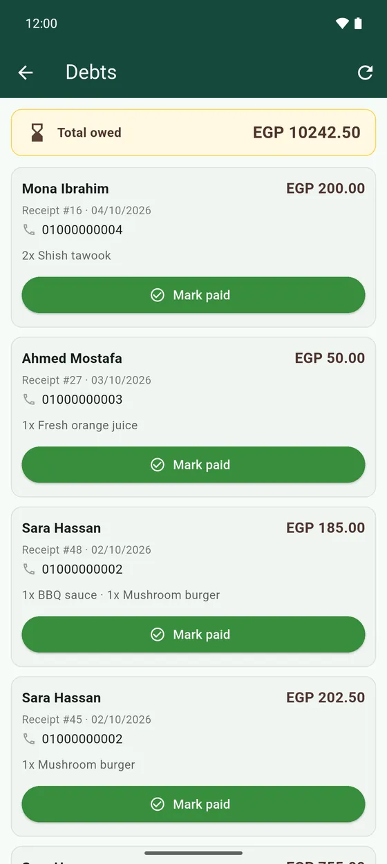 Everyone who still owes you, with the total at the top.