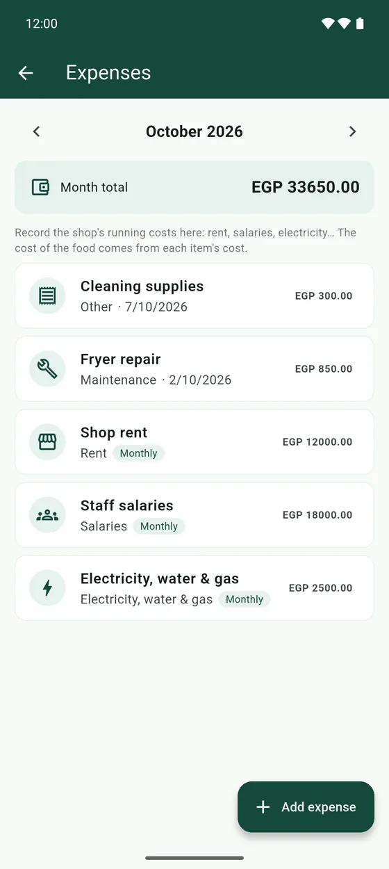 The month's expenses, with the total at the top.